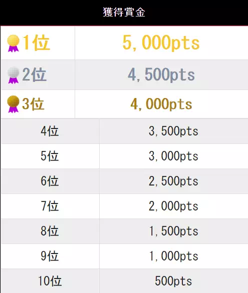 ファム